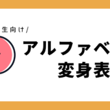【Instagram連携キャンペーン】アルファベット変身表｜小学生3年生向け